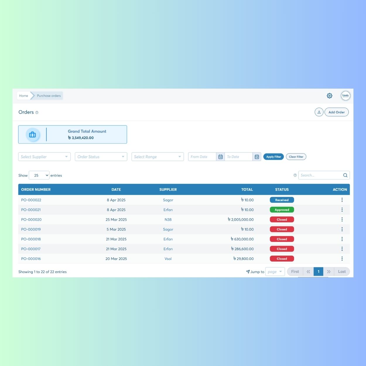 How the Purchase Order Module Works?